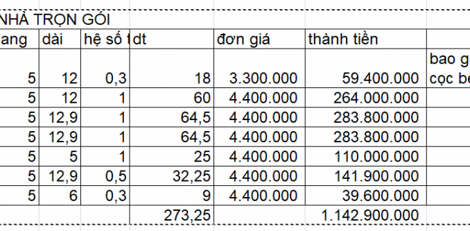 Bang Bao Gia Xay Nha Tron Goi 1024x333