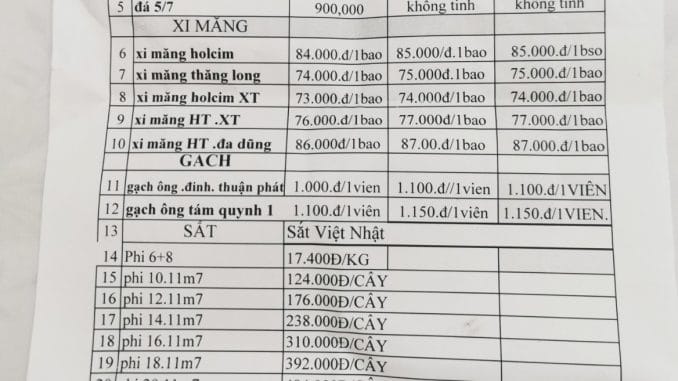 VAT LIEU THANG 4 2021